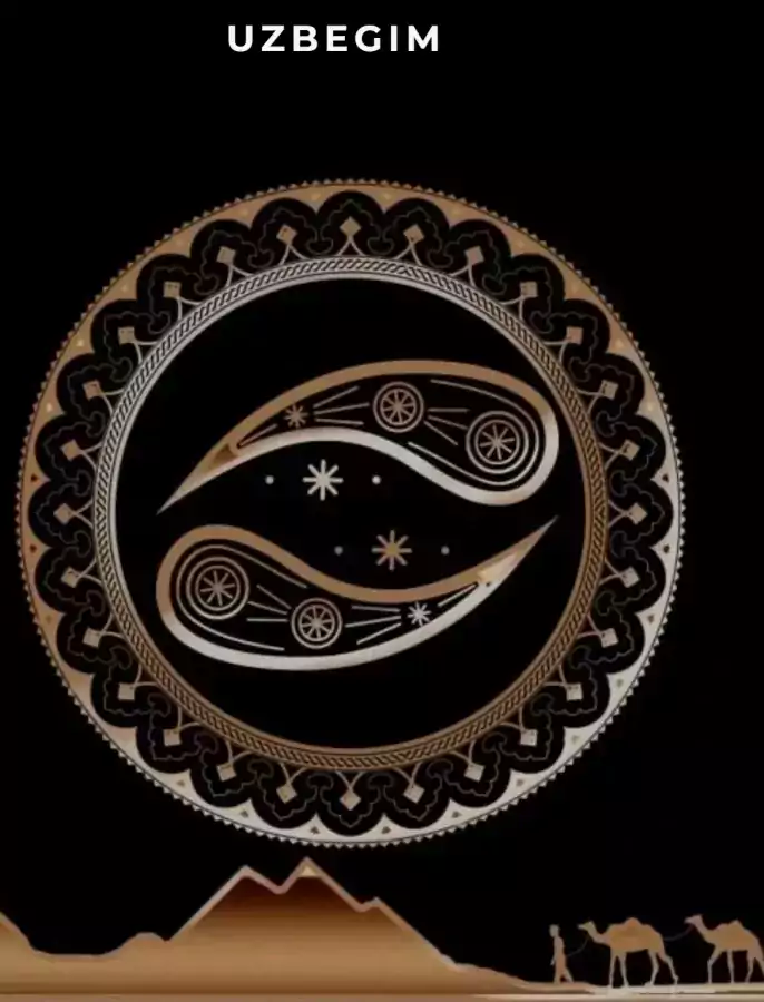 Uzbegim Boston - Кафе и рестораны в Бостоне