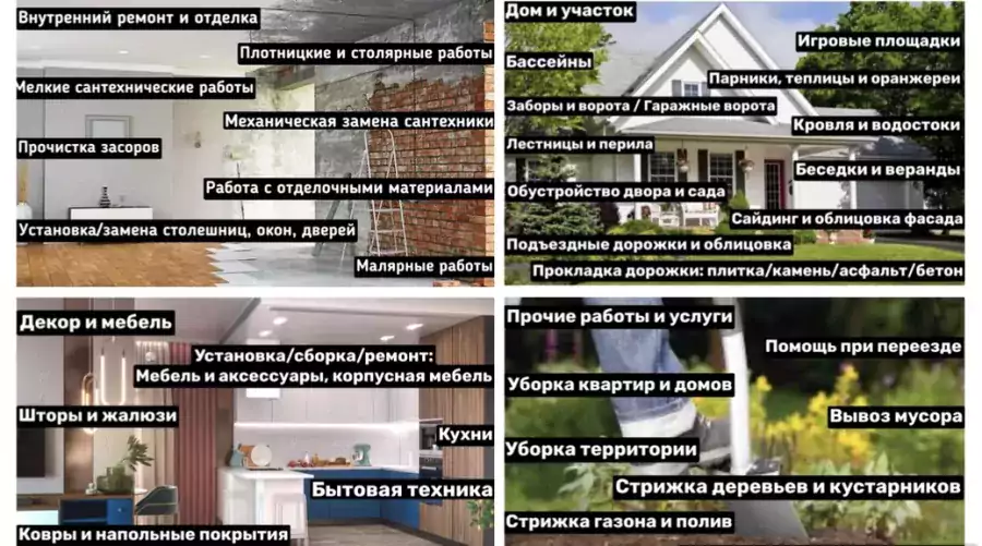 Handy Master - Сантехники, Слесари в Сакраменто