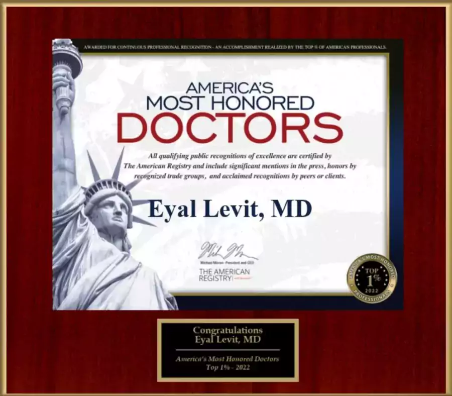 Levit Advanced Dermatology Laser and Cosmetic Surgery - Дерматологи в Бруклине