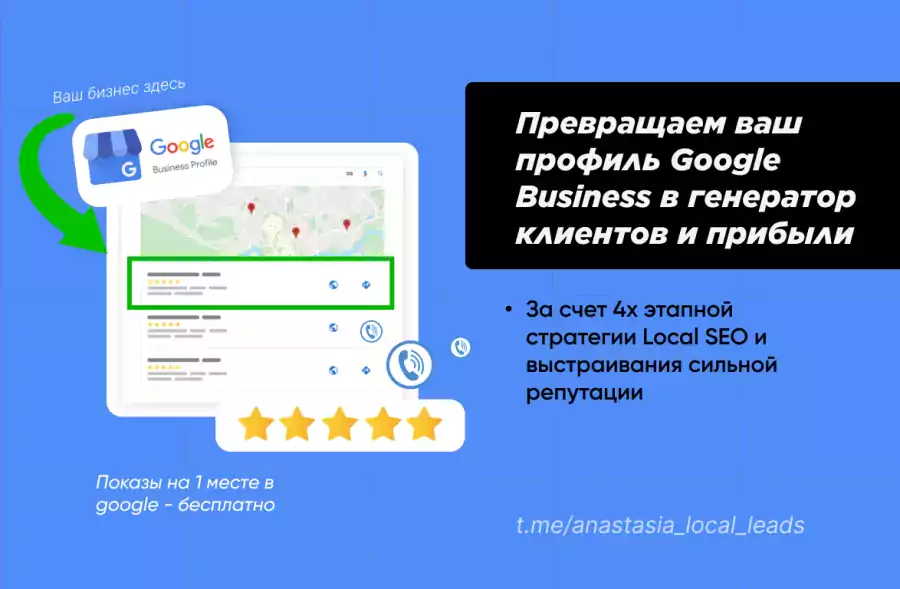 Local Leads - Рекламное продвижение, SEO-продвижение в США